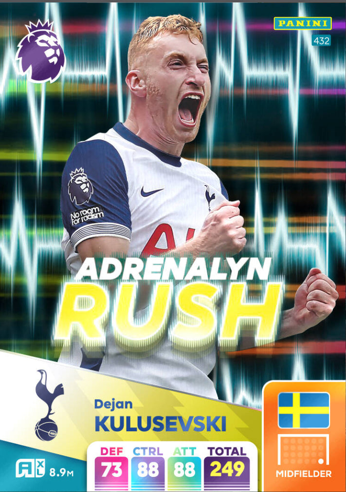 Panini Adrenalyn XL 2024/25 - 432 - Dejan Kulusevski - Adrenalyn Rush
