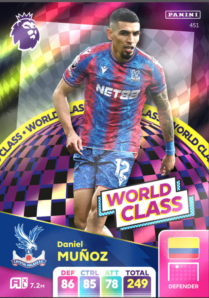 Panini Adrenalyn XL 2024/25 - 451 - Daniel Munoz - World Class