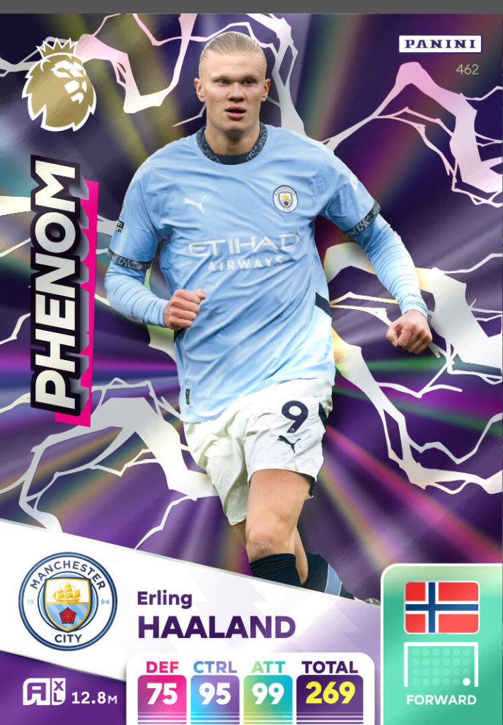 Panini Adrenalyn XL 2024/25 - 462 - Erling Haaland - Phenom
