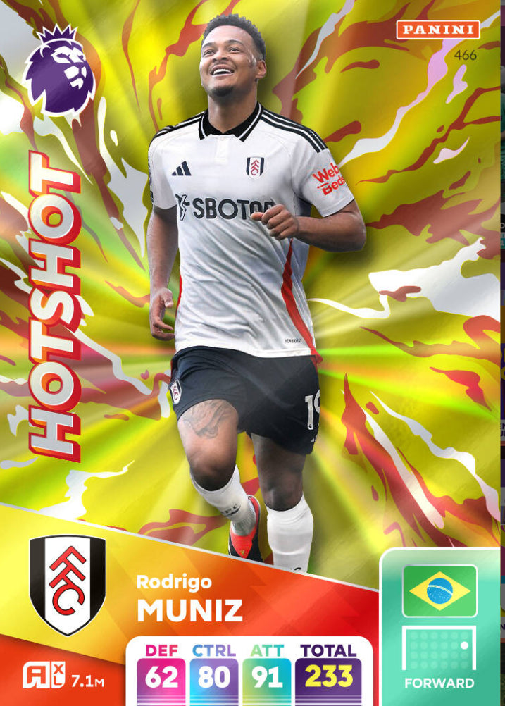 Panini Adrenalyn XL 2024/25 - 466 - Rodrigo Muniz - Hotshot