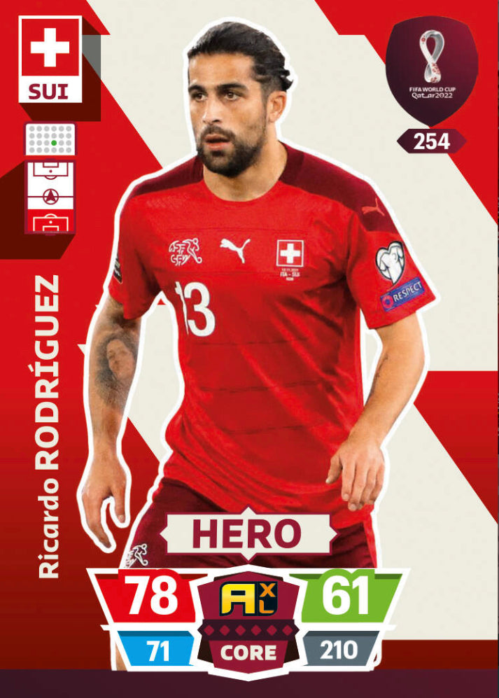 Panini World Cup 2022 Adrenalyn XL - 254 - Ricardo Rodríguez - Hero