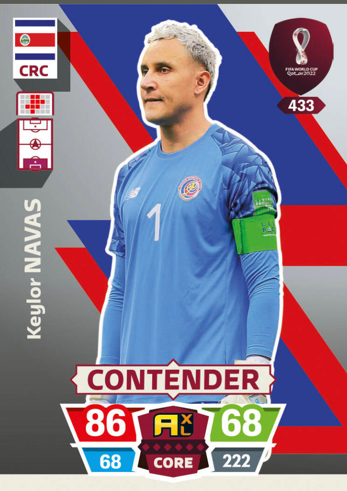 Panini World Cup 2022 Adrenalyn XL - 433 - Keylor Navas - Contender