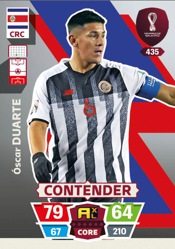 Panini World Cup 2022 Adrenalyn XL - 435 - Óscar Duarte - Contender
