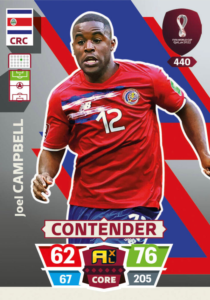 Panini World Cup 2022 Adrenalyn XL - 440 - Joel Campbell - Contender