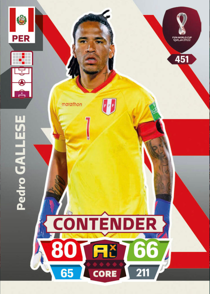 Panini World Cup 2022 Adrenalyn XL - 451 - Pedro Gallese - Contender
