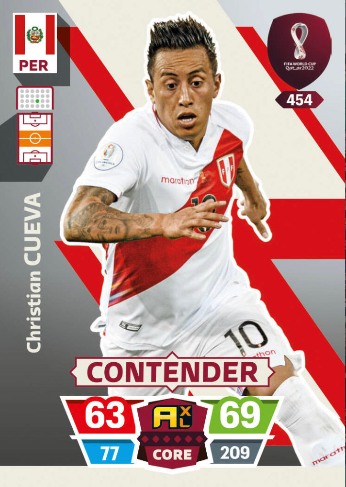 Panini World Cup 2022 Adrenalyn XL - 454 - Christian Cueva - Contender