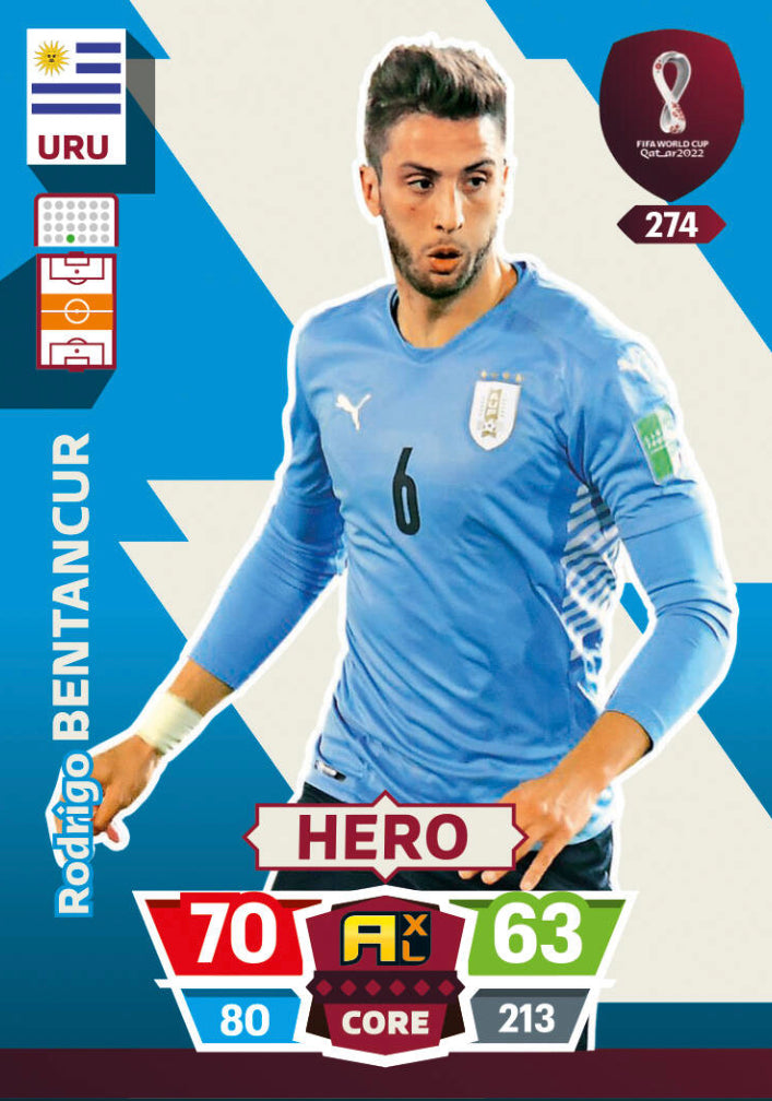 Panini World Cup 2022 Adrenalyn XL - 274 - Rodrigo Bentancur - Hero