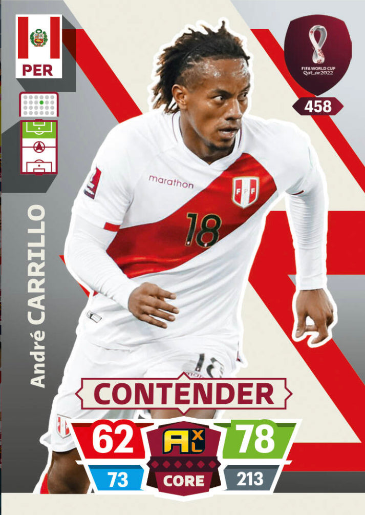 Panini World Cup 2022 Adrenalyn XL - 458 - André Carrillo - Contender