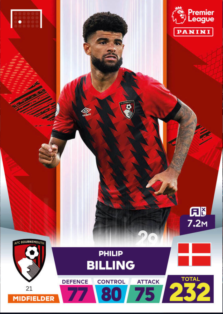 Panini Adrenalyn XL 2022/23 - 021 - Philip Billing