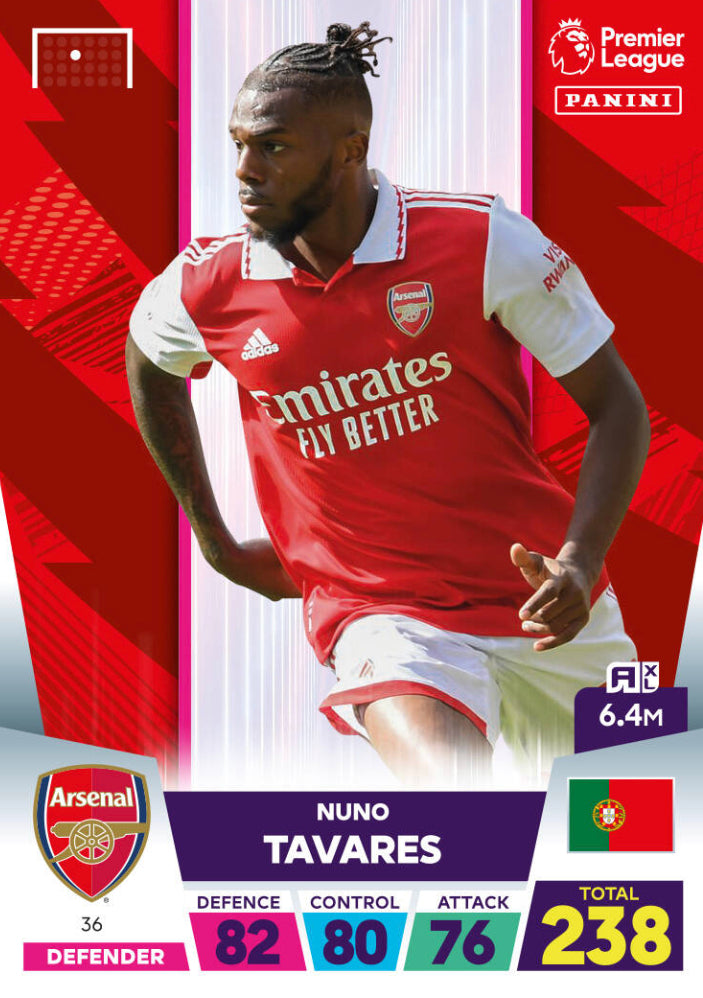 Panini Adrenalyn XL 2022/23 - 036  - Nuno Tavares