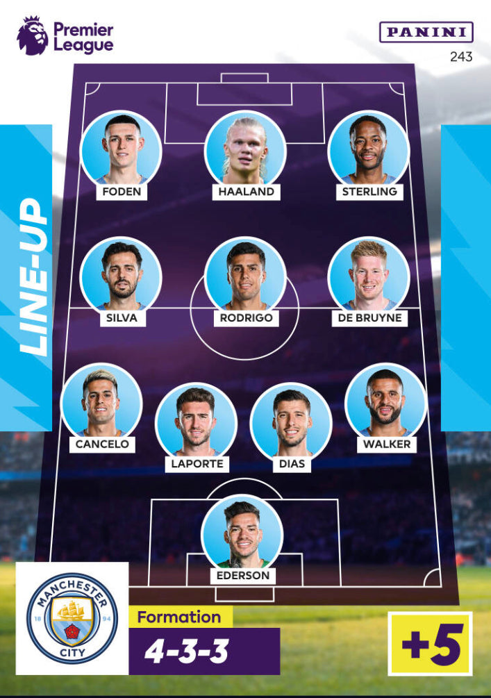 Panini Adrenalyn XL 2022/23 - 243 - Manchester City Line-Up