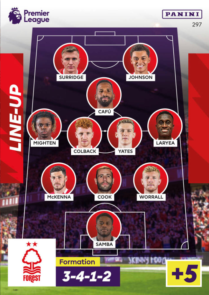 Panini Adrenalyn XL 2022/23 - 297 - Nottingham Forest Line-Up