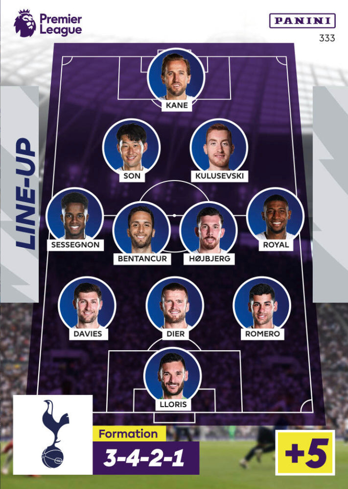 Panini Adrenalyn XL 2022/23 - 333 - Tottenham Line-Up