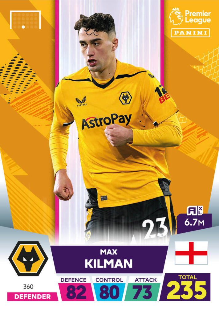 Panini Adrenalyn XL 2022/23 - 360 - Max Kilman
