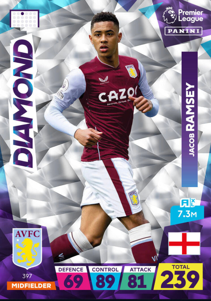 Panini Adrenalyn XL 2022/23 - 397 - Jacob Ramsey - Diamond