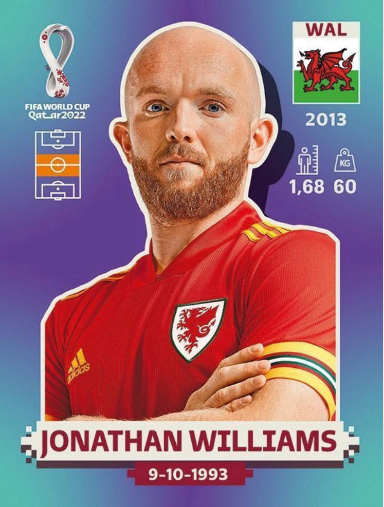 Panini World Cup 2022 Stickers - WAL 015 - Jonathan Williams