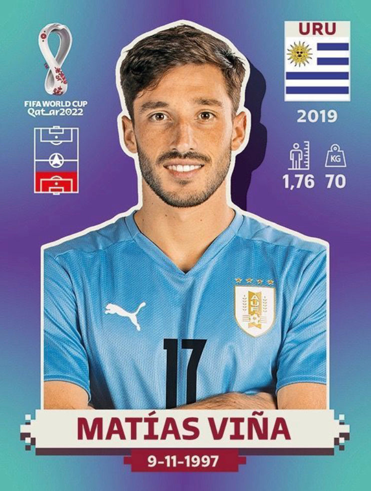 Panini World Cup 2022 Stickers - URU 010 - Matías Vina