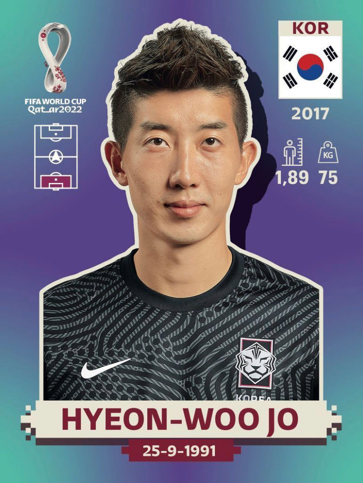 Panini World Cup 2022 Stickers - KOR 004 - Hyeon-Woo Jo
