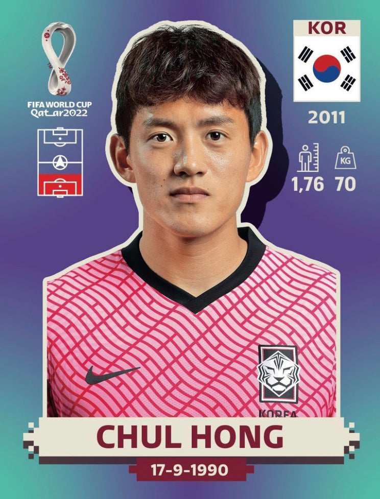 Panini World Cup 2022 Stickers - KOR 005 - Chul Hong