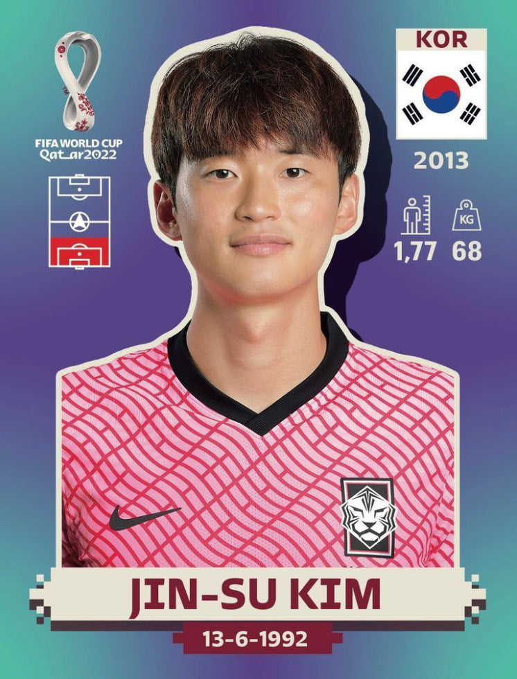 Panini World Cup 2022 Stickers - KOR 009 - Jin-Su Kim