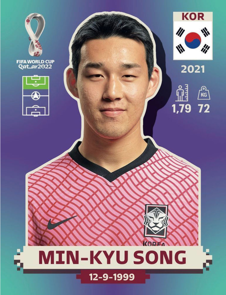 Panini World Cup 2022 Stickers - KOR 020 - Min-Kyu Song