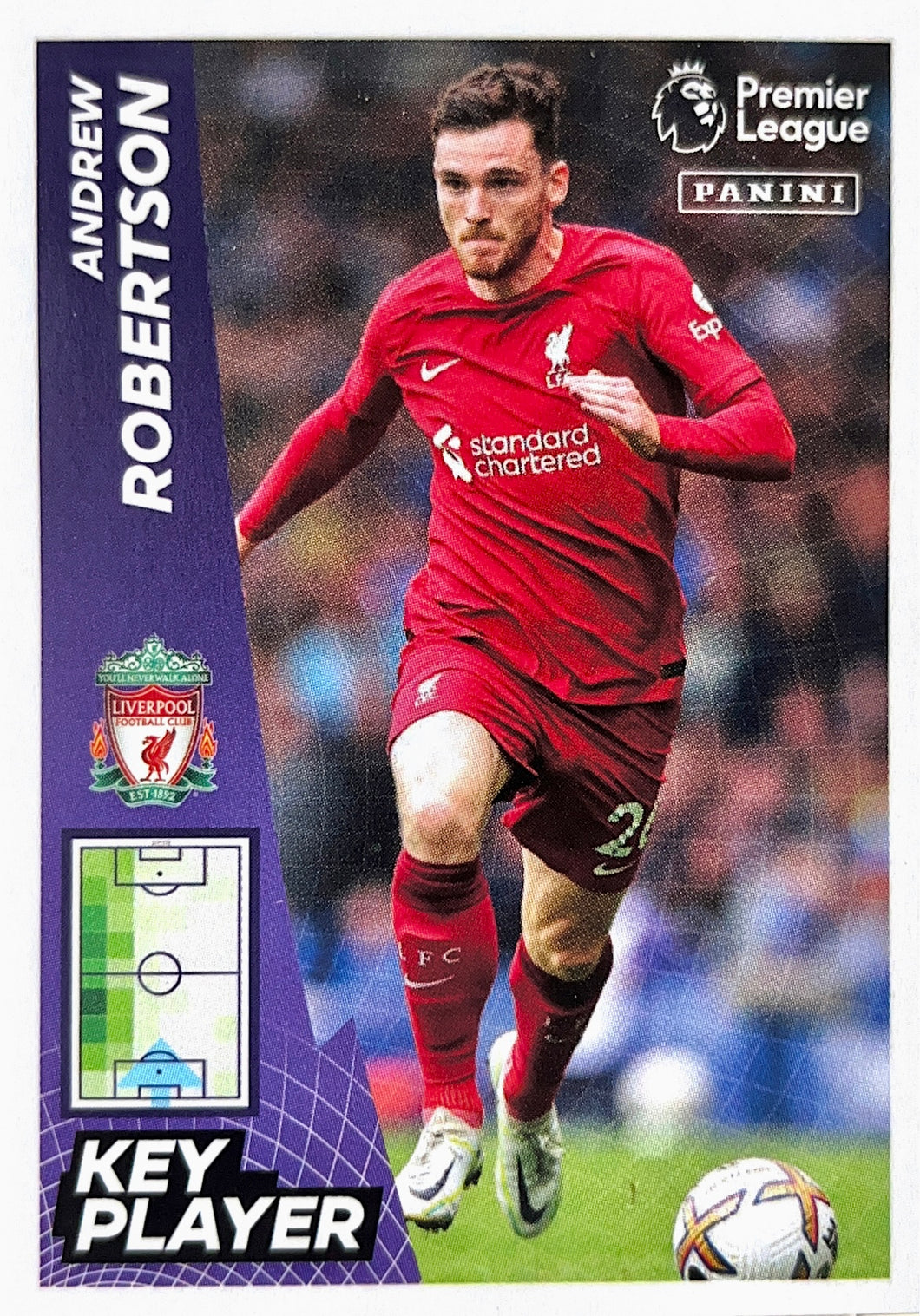 Premier League 2023 - 401 - Andrew Robertson - Key Player