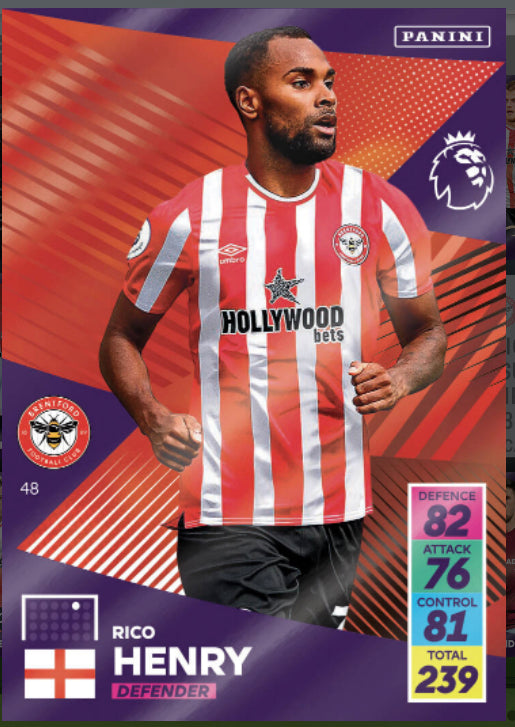 Panini Adrenalyn XL 2021/22 - 048 - Rico Henry