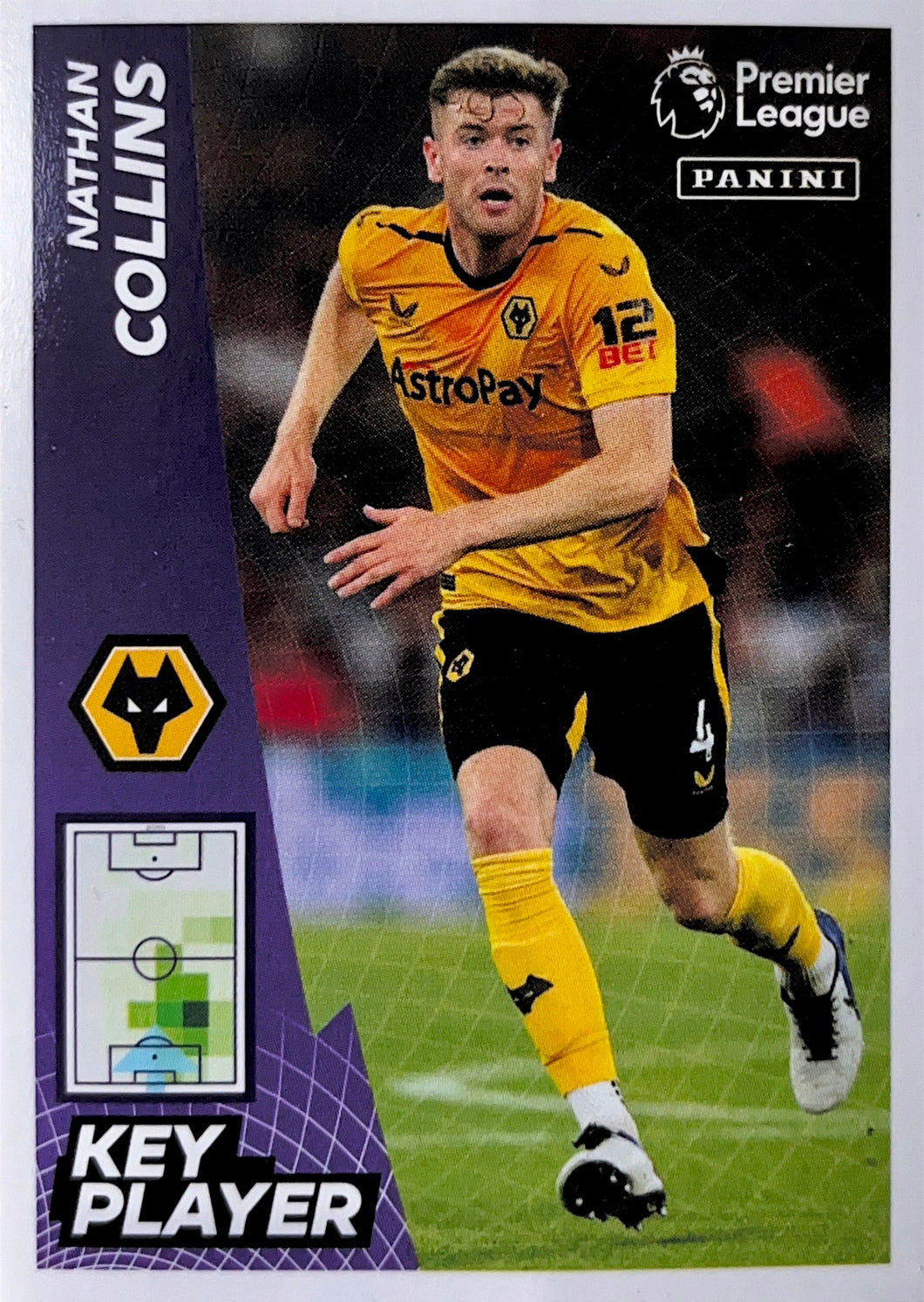 Premier League 2023 - 636 - Nathan Collins - Key Player