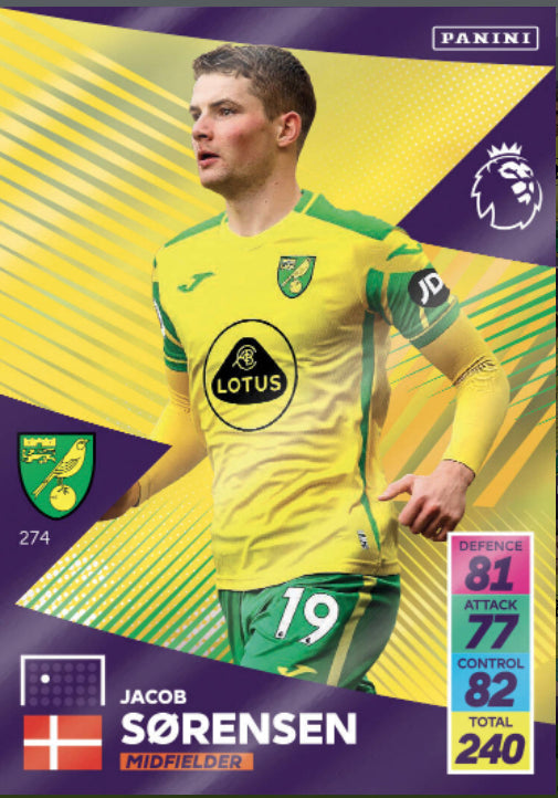 Panini Adrenalyn XL 2021/22 - 274 - Jacob Sørensen