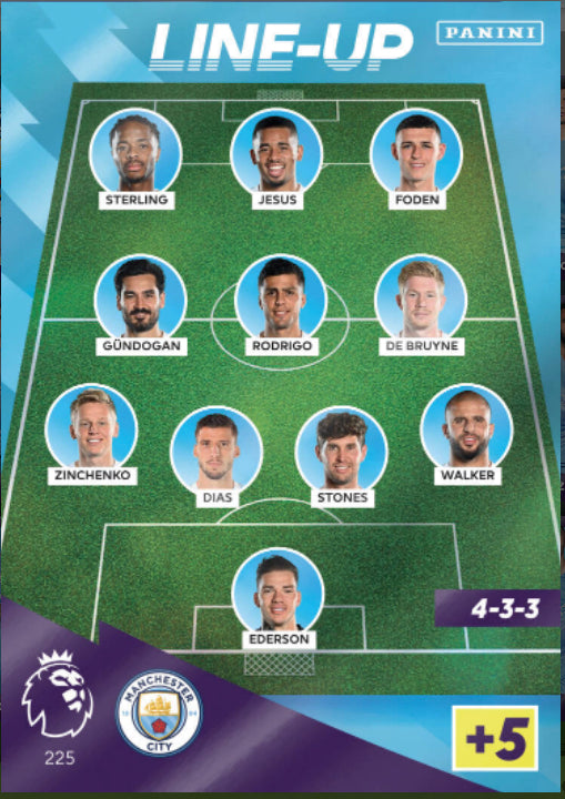 Panini Adrenalyn XL 2021/22 - 225 - Manchester City Line-Up