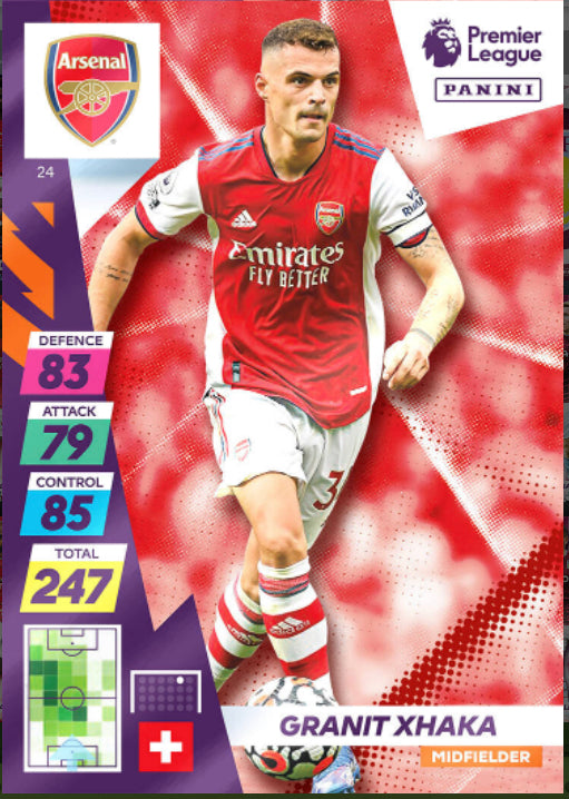 Panini Adrenalyn XL Plus 2021/22 - 024 - Granit Xhaka