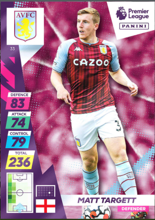 Panini Adrenalyn XL Plus 2021/22 - 033 - Matt Targett