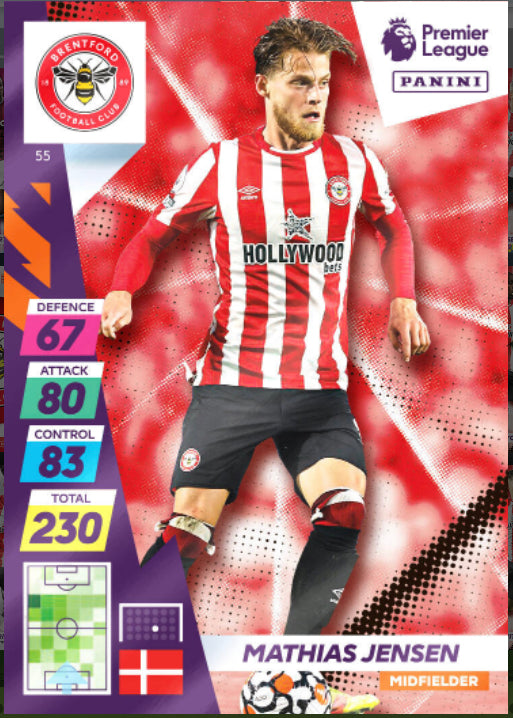 Panini Adrenalyn XL Plus 2021/22 - 055 - Mathias Jensen