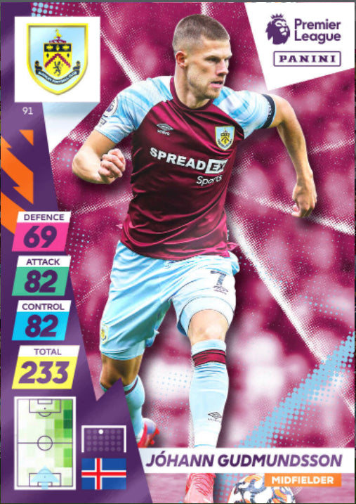 Panini Adrenalyn XL Plus 2021/22 - 091 - Jóhann Gudmundsson