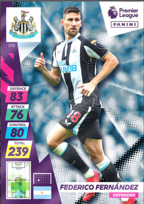 Panini Adrenalyn XL Plus 2021/22 - 250 - Federico Fernández