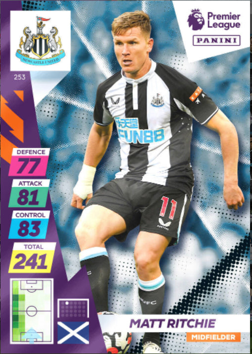 Panini Adrenalyn XL Plus 2021/22 - 253 - Matt Ritchie