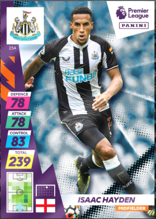 Panini Adrenalyn XL Plus 2021/22 - 254 - Isaac Hayden