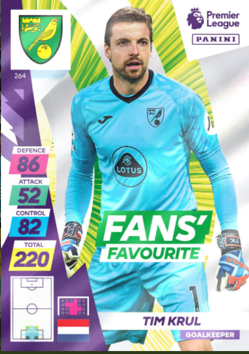 Panini Adrenalyn XL Plus 2021/22 - 264 - Tim Krul - Fans Favourite