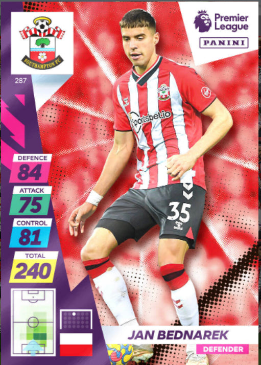 Panini Adrenalyn XL Plus 2021/22 - 287 - Jan Bednarek