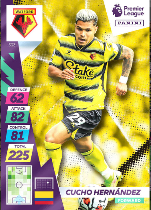 Panini Adrenalyn XL Plus 2021/22 - 333 - Cucho Hernández