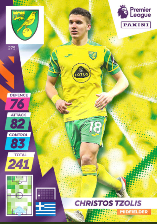 Panini Adrenalyn XL Plus 2021/22 - 275 - Christos Tzolis