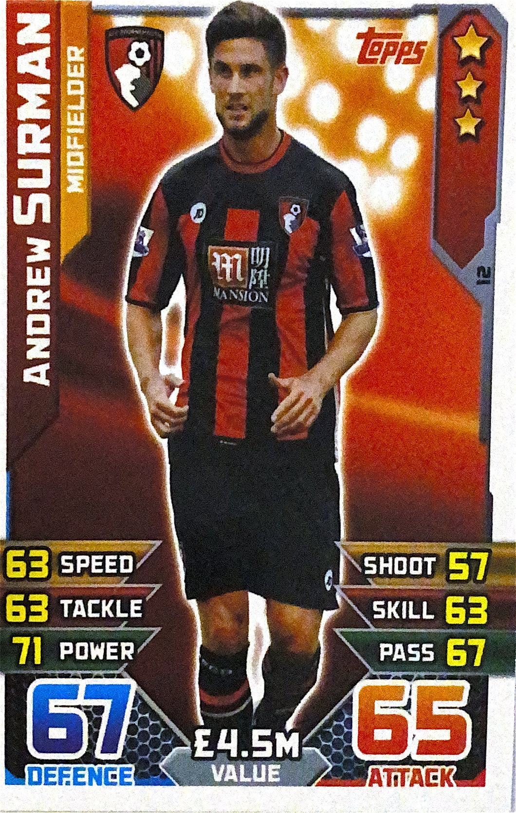 Topps Match Attax 2015/2016 - 012 - Andrew Surman