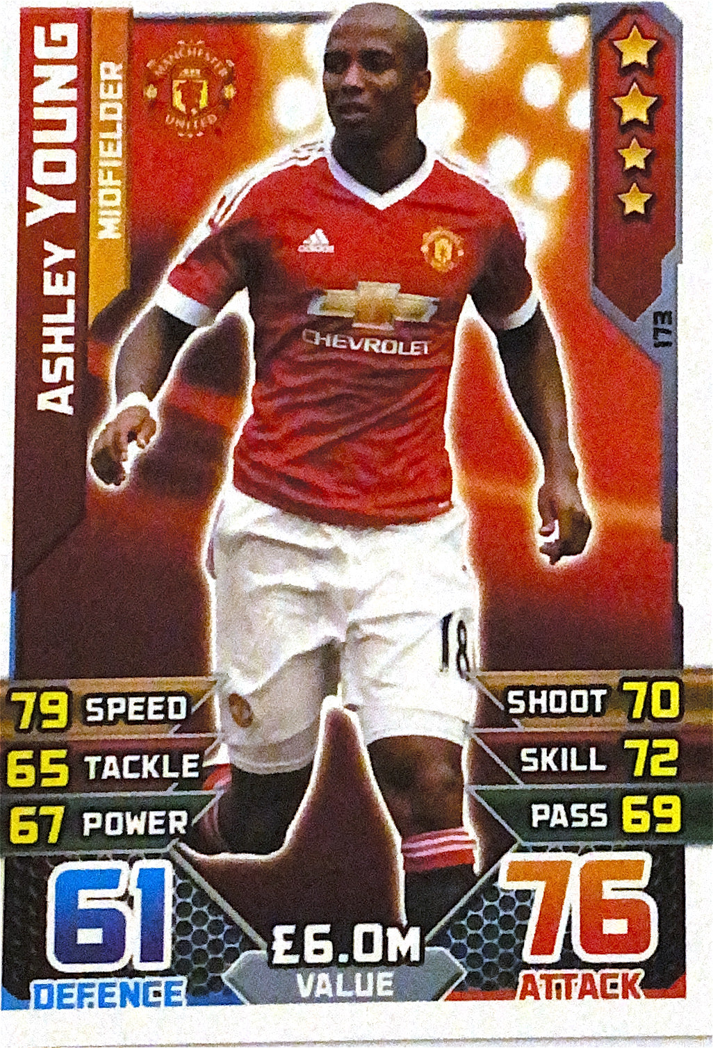 Topps Match Attax 2015/2016 - 173 - Ashley Young
